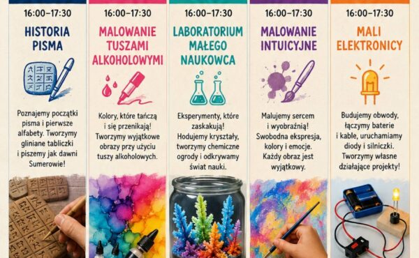 Kreatywne warsztaty wakacyjne – Laboratorium małego naukowca